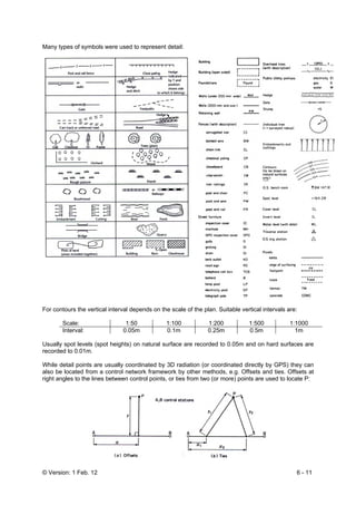 © Version: 1 Feb. 12 6 - 11
Many types of symbols were used to represent detail:
For contours the vertical interval depends on the scale of the plan. Suitable vertical intervals are:
Scale: 1:50 1:100 1:200 1:500 1:1000
Interval: 0.05m 0.1m 0.25m 0.5m 1m
Usually spot levels (spot heights) on natural surface are recorded to 0.05m and on hard surfaces are
recorded to 0.01m.
While detail points are usually coordinated by 3D radiation (or coordinated directly by GPS) they can
also be located from a control network framework by other methods, e.g. Offsets and ties. Offsets at
right angles to the lines between control points, or ties from two (or more) points are used to locate P:
 
