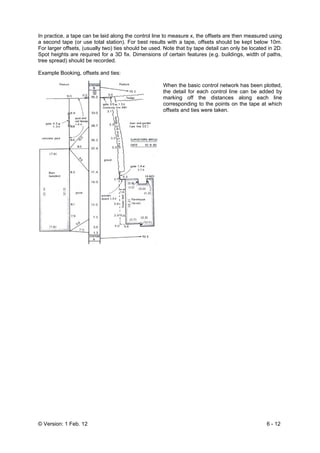 © Version: 1 Feb. 12 6 - 12
In practice, a tape can be laid along the control line to measure x, the offsets are then measured using
a second tape (or use total station). For best results with a tape, offsets should be kept below 10m.
For larger offsets, (usually two) ties should be used. Note that by tape detail can only be located in 2D.
Spot heights are required for a 3D fix. Dimensions of certain features (e.g. buildings, width of paths,
tree spread) should be recorded.
Example Booking, offsets and ties:
When the basic control network has been plotted,
the detail for each control line can be added by
marking off the distances along each line
corresponding to the points on the tape at which
offsets and ties were taken.
 