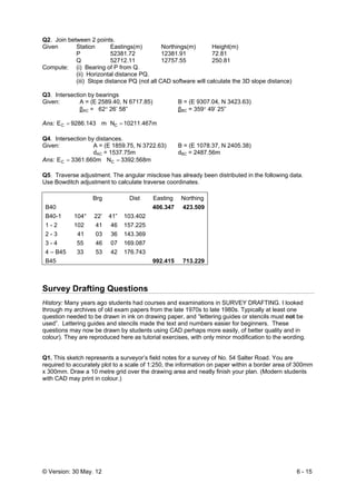 © Version: 30 May. 12 6 - 15
Q2. Join between 2 points.
Given Station Eastings(m) Northings(m) Height(m)
P 52381.72 12381.91 72.81
Q 52712.11 12757.55 250.81
Compute: (i) Bearing of P from Q.
(ii) Horizontal distance PQ.
(iii) Slope distance PQ (not all CAD software will calculate the 3D slope distance)
Q3. Intersection by bearings
Given: A = (E 2589.40, N 6717.85) B = (E 9307.04, N 3423.63)
βAC = 62° 26’ 58” βBC = 359° 49’ 25”
Ans: 9286.143EC = m 10211.467mNC =
Q4. Intersection by distances.
Given: A = (E 1859.75, N 3722.63) B = (E 1078.37, N 2405.38)
dAC = 1537.75m dBC = 2487.56m
Ans: 3361.660mEC = 3392.568mNC =
Q5. Traverse adjustment. The angular misclose has already been distributed in the following data.
Use Bowditch adjustment to calculate traverse coordinates.
Brg Dist Easting Northing
B40 406.347 423.509
B40-1 104° 22’ 41” 103.402
1 - 2 102 41 46 157.225
2 - 3 41 03 36 143.369
3 - 4 55 46 07 169.087
4 – B45 33 53 42 176.743
B45 992.415 713.229
Survey Drafting Questions
History: Many years ago students had courses and examinations in SURVEY DRAFTING. I looked
through my archives of old exam papers from the late 1970s to late 1980s. Typically at least one
question needed to be drawn in ink on drawing paper, and “lettering guides or stencils must not be
used”. Lettering guides and stencils made the text and numbers easier for beginners. These
questions may now be drawn by students using CAD perhaps more easily, of better quality and in
colour). They are reproduced here as tutorial exercises, with only minor modification to the wording.
Q1. This sketch represents a surveyor’s field notes for a survey of No. 54 Salter Road. You are
required to accurately plot to a scale of 1:250, the information on paper within a border area of 300mm
x 300mm. Draw a 10 metre grid over the drawing area and neatly finish your plan. (Modern students
with CAD may print in colour.)
 