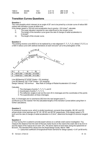 ©    Version: 2 Feb 12                           8 ‐ 11 
1560.0 49.646 10.0 2 21 12 286 14 48
1559.646 50.0 0.354 2 23 13 286 12 47 T3
Transition Curves Questions
Question 1
Two road straights which intersect at an angle of 25° are to be joined by a circular curve of radius 800
metres with transition curves at either end.
If the design speed is 100 kmh and acceleration due to gravity = 9.8 m/sec2
, calculate:
i) The super elevation required for zero side-thrust on the circular curve.
ii) The length of the transition curve given the rate of change of radial acceleration is
0.3m/sec2
.
iii) The length of the circular curve.
Question 2
The existing reverse curve BCD is to be replaced by a new alignment T1 T2 T3 T4 D, where T1T2T3T4 is
a 500 m radius curve with clothoid transitions at each end and T4D is the prolongation of DE.
Pt E N RL
B 4870.294 1146.262 815.804
D 5558.023 1050.386 813.380
Line AB Bearing 57°43'00" Grade + 2% (existing)
Line DE Bearing 102°17'00" Grade + 3% (existing)
Design Velocity: 100 km/hour Max Rate of Change of Radial Acceleration 0.5 m/sec3
Calculate:
1. The chainages of points T1 T2 T3 T4 and D
2. Coordinates of points T1 T2 T3 T4
3. The deflection angles to set out the even 25 m chainages and the coordinates of the points
4. The superelevation at these chainages.
N.B. (1) Chainages are to commence (00) from the new tangent point T1 .
(2) Round up to the nearest 10m the calculated lengths of the transition curves before using them in
further calculations.
Question 3
A compound reverse curve, which is wholly transitional, connects three straights, AB, BC and CD
whose whole circle bearings are 78° 00', 90°00' and 80°00' respectively. If the design speed is 70
km/h and the rate of change of radial acceleration is 0.3m/s3
, determine the length of common tangent
BC.
Question 4
a) Your survey firm is asked to provide expert advice on a vehicle crash scene investigation. You
measure the distance from the start of the tyre marks found on the road to the crash site to be 33.4 m
and the slope of the road to be an even -2%. The driver claims to have been doing the speed limit of
60 km/h. The standard RTA values from the Road Design Guide, March 1988:
f = (assumed coefficient of longitudinal friction demand for design speed) = 0.47 (at 60 km/h)
 