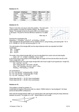 © Versio
Solution
S
A
C
Solution
There is
of this qu
follows. T
in 3D sp
D.
First find
Slopedis
Then ca
B: E = 56
The side
coordina
AB = 7
AC = 4
BC = 5
The ang
co
In 3D sp
That is, a
Calculat
DC
AD
ZA
Ho
So coord
ED = EA+
ND = NA+
HD = HA+
Check s
Check s
Solution
This pro
Incidenta
points ar
Work wit
between
on: 2 Feb. 12
n to 13.
Surveyor
Archie
Bob
Charlie
Doug
Ed
n to 14.
more than o
uestion is to
The triangle
ace. The poi
d the coordin
stAB = √(Hord
lculate the E
6.966, N = 2
e lengths of t
ates:
70 (given)
43.589
53.273
le in the incli
osA = (b2
+ c
pace and on t
angle ADC =
e distance D
C = sinA*AC
D (= slope di
AAB = tan-1
(H
ordistAD = AD
dinates D:
+ Hor dist AD
+ Hor dist AD
+ AD * cos(Z
lope dist CD
lope dist AD
n to 15.
blem is simil
ally the heigh
re about 800
th the triangl
n the points. T
2
Employer
Survey solut
City
Rocket
Blue Moon
Zodiac
one way to so
think of a so
formed by th
int on the line
ates of B.
distAB
2
+(HB-H
EN coordinate
0.734 and w
he triangle A
ined triangle
c2
- a2
)/2bc =
the surface o
= 90°
DC from right
C = 33.153
ist AD) = AC
HordistAB /(HB
D*sin(ZAAD) =
D * sin(bearin
D * cos(beari
ZAAD) = 24.15
= 33.153
= 28.300 (
ar to questio
hts of the po
0m undergrou
e between A
The angle at
Ribbo
tions Orang
Green
Pink
Blue
Yellow
olve this prob
olution metho
he points AB
e AB that is c
HA)2
) so Hor
es of B by ra
we are given
ABC are the s
ABC at A ca
0.649244 S
of the triangle
angle triang
C*cosA = 28.3
B-HA)) = 60.0
= 24.508
ng AB) = 23.0
ing AB) = 8.3
50
(from coordin
(from coordin
on 14.
ints refer to a
und.
ABP on an in
t C is 90°. S
on Monum
ge Pipe
n rebar
rebar
Sq bar
w Pipe
blem. The m
od. My meth
BC is an inclin
closest to C
Plan v
rdistAB = 60.6
adiation from
H = 45.
slope distanc
an be calcula
So A ≈ 49.5
e ABC the an
gle ADC with
300
° = ZAAD
030
382
nates)
nates)
a datum 100
clined plane
ketch below
ment Size
¾ “
½ “
1”
¾ “
1”
main point
od
ned plane
is called
view
622
A, using Ho
ces which we
ated from cos
°
ngle at D fro
known angle
00m below t
with side len
is not to sca
rdistAB and b
e calculate fr
sine rule and
m the line AB
e A and hypo
to “sea level/
ngths being t
ale.
bearing AB =
rom ENH
d side length
B to the DC
otenuse = le
/geoid”. So th
the slope dis
10-15
70
s.
is 90°.
ngth AC.
hese
stances
 