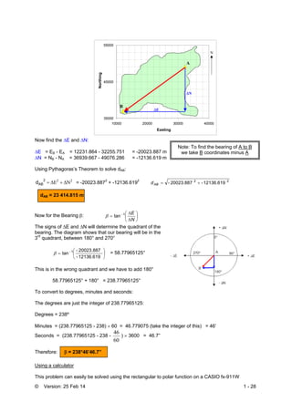 © Version: 25 Feb 14 1 - 28
Now find the E and N:
E = EB - EA = 12231.864 - 32255.751 = -20023.887 m
N = NB - NA = 36939.667 - 49076.286 = -12136.619 m
Using Pythagoras’s Theorem to solve dAB:

d
2
AB = -20023.8872
+ -12136.6192 22
12136.619-20023.887- ABd
dAB = 23 414.815 m
Now for the Bearing : 







 
N
E1
tan
The signs of E and N will determine the quadrant of the
bearing. The diagram shows that our bearing will be in the
3rd
quadrant, between 180° and 270°






 
12136.619-
20023.887-
tan 1
 = 58.77965125°
This is in the wrong quadrant and we have to add 180°
58.77965125° + 180° = 238.77965125°
To convert to degrees, minutes and seconds:
The degrees are just the integer of 238.77965125:
Degrees = 238º
Minutes = (238.77965125 - 238)  60 = 46.779075 (take the integer of this) = 46’
Seconds = (238.77965125 - 238 -
60
46
)  3600 = 46.7”
Therefore:  = 238°46’46.7”
Using a calculator
This problem can easily be solved using the rectangular to polar function on a CASIO fx-911W
Note: To find the bearing of A to B
we take B coordinates minus A
di
35000
45000
55000
10000 20000 30000 40000
Easting
Northing
B
A
E
N
N
 
