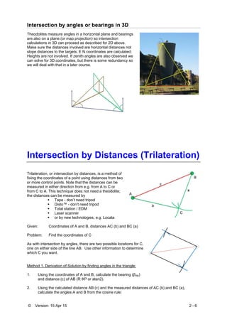 © Version: 15 Apr 15 2 - 6
Intersection by angles or bearings in 3D
Theodolites measure angles in a horizontal plane and bearings
are also on a plane (or map projection) so intersection
calculations in 3D can proceed as described for 2D above.
Make sure the distances involved are horizontal distances not
slope distances to the targets. E N coordinates are calculated;
Heights are not involved. If zenith angles are also observed we
can solve for 3D coordinates, but there is some redundancy so
we will deal with that in a later course.
Intersection by Distances (Trilateration)
Trilateration, or intersection by distances, is a method of
fixing the coordinates of a point using distances from two
or more control points. Note that the distances can be
measured in either direction from e.g. from A to C or
from C to A. This technique does not need a theodolite;
the distances can be measured by
 Tape - don’t need tripod
 Disto™ - don’t need tripod
 Total station / EDM
 Laser scanner
 or by new technologies, e.g. Locata
Given: Coordinates of A and B, distances AC (b) and BC (a)
Problem: Find the coordinates of C
As with intersection by angles, there are two possible locations for C,
one on either side of the line AB. Use other information to determine
which C you want.
Method 1. Derivation of Solution by finding angles in the triangle:
1. Using the coordinates of A and B, calculate the bearing (βAB)
and distance (c) of AB (RP or atan2).
2. Using the calculated distance AB (c) and the measured distances of AC (b) and BC (a),
calculate the angles A and B from the cosine rule:
 