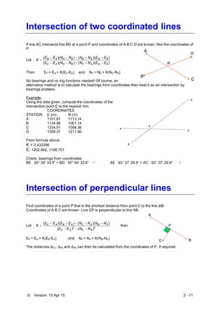 © Ver
Inte
If line AC
P.
Let K
Then
No beari
alternativ
bearings
Example
Using th
intersect
STATIO
A
B
C
D
From for
K = 0.43
E: 1202
Check, b
BE 55°
Inte
Find coo
Coordina
Let K
EP = EA +
The dista
rsion: 15 Apr
ersec
C intersects l
)((
)((
AC
AB
EE
EE



EP = EA +
ings and no t
ve method is
s problem.
e:
e data given
tion point E t
COORD
N E (m)
1101.61
1134.86
1334.91
1358.31
rmula above
32286
.462, 1106.7
bearings from
59’ 33.9” =
ersec
ordinates of a
ates of A B C
(
)(( AC
E
EE 

+ K(EB-EA)
ances dPC, d
r 15
ction o
line BD at a
()(
()(
BD
BD
NN
NN


K(EC-EA) a
trig functions
s to calculate
n, compute th
to the neares
DINATES
N (m)
1 1113.1
6 1061.1
1 1098.3
1 1211.9
:
751
m coordinate
BD 55° 59’
ction o
a point P tha
C are known.
2
()
()(
AC
AB
NEE
NEE


and N
PA and dPB ca
of tw
point P and c
)(
)(
DAC
DAB
ENN
ENN


and NP = N
s needed! Of
e the bearing
he coordinate
st mm.
4
4
6
0
s:
33.9” 
of pe
t is the short
. Line CP is p
2
)
)(
AC
BAC
NN
NNN


NP = NA + K(N
an then be c
wo coo
coordinates
)
)
BD
BD
E
E


NA + K(NC-NA
f course, an
gs from coord
es of the
AE 9
erpen
test distance
perpendicula
)AB N
NB-NA)
calculated fro
ordin
of A B C D a
)
dinates then
93° 37’ 29.8”
dicul
from point C
ar to line AB.
then
om the coord
nated
are known, fin
treat it as an
= AC 93° 3
lar lin
C to the line A
inates of P, i
lines
nd the coord
n intersection
37’ 29.8”
nes
AB.
if required.
2 - 11
s
dinates of
n by

 