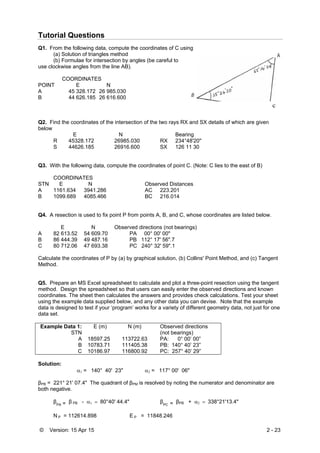 © Version: 15 Apr 15 2 - 23
Tutorial Questions
Q1. From the following data, compute the coordinates of C using
(a) Solution of triangles method
(b) Formulae for intersection by angles (be careful to
use clockwise angles from the line AB).
COORDINATES
POINT E N
A 45 328.172 26 985.030
B 44 626.185 26 616.600
Q2. Find the coordinates of the intersection of the two rays RX and SX details of which are given
below
E N Bearing
R 45328.172 26985.030 RX 234°48'20"
S 44626.185 26916.600 SX 126 11 30
Q3. With the following data, compute the coordinates of point C. (Note: C lies to the east of B)
COORDINATES
STN E N Observed Distances
A 1161.634 3941.286 AC 223.201
B 1099.689 4085.466 BC 216.014
Q4. A resection is used to fix point P from points A, B, and C, whose coordinates are listed below.
E N Observed directions (not bearings)
A 82 613.52 54 609.70 PA 00° 00' 00"
B 86 444.39 49 487.16 PB 112° 17' 56".7
C 80 712.06 47 693.38 PC 240° 32' 59".1
Calculate the coordinates of P by (a) by graphical solution, (b) Collins' Point Method, and (c) Tangent
Method.
Q5. Prepare an MS Excel spreadsheet to calculate and plot a three-point resection using the tangent
method. Design the spreadsheet so that users can easily enter the observed directions and known
coordinates. The sheet then calculates the answers and provides check calculations. Test your sheet
using the example data supplied below, and any other data you can devise. Note that the example
data is designed to test if your ‘program’ works for a variety of different geometry data, not just for one
data set.
Example Data 1:
STN
E (m) N (m) Observed directions
(not bearings)
A 18597.25 113722.63 PA: 0° 00’ 00”
B 10783.71 111405.38 PB: 140° 40’ 23”
C 10186.97 116800.92 PC: 257° 40’ 29”
Solution:
 = 140° 40' 23"  = 117° 00' 06"
βPB = 221° 21' 07.4" The quadrant of βPM is resolved by noting the numerator and denominator are
both negative.
 βPA = β PB - 80°40' 44.4"  βPC = βPB + 338°21'13.4"
N P = 112614.898 E P = 11848.246
 