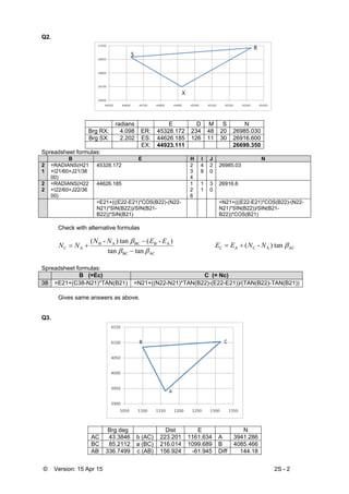 © Version: 15 Apr 15 2S - 2
Q2.
radians E D M S N
Brg RX: 4.098 ER: 45328.172 234 48 20 26985.030
Brg SX: 2.202 ES: 44626.185 126 11 30 26916.600
EX: 44923.111 26699.350
Spreadsheet formulas:
B E H I J N
2
1
=RADIANS(H21
+I21/60+J21/36
00)
45328.172 2
3
4
4
8
2
0
26985.03
2
2
=RADIANS(H22
+I22/60+J22/36
00)
44626.185 1
2
6
1
1
3
0
26916.6
=E21+(((E22-E21)*COS(B22)-(N22-
N21)*SIN(B22))/SIN(B21-
B22))*SIN(B21)
=N21+(((E22-E21)*COS(B22)-(N22-
N21)*SIN(B22))/SIN(B21-
B22))*COS(B21)
Check with alternative formulas
Spreadsheet formulas:
B (=Ec) C (= Nc)
38 =E21+(C38-N21)*TAN(B21) =N21+((N22-N21)*TAN(B22)-(E22-E21))/(TAN(B22)-TAN(B21))
Gives same answers as above.
Q3.
Brg deg Dist E N
AC 43.3846 b (AC) 223.201 1161.634 A 3941.286
BC 85.2112 a (BC) 216.014 1099.689 B 4085.466
AB 336.7499 c (AB) 156.924 -61.945 Diff 144.18
tantan
)-(tan)-(
ACBC
ABBCAB
AC





EENN
NN ACACAC tan)-( NNEE 
 