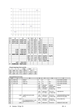 © Version: 15 Apr 15 2S - 4
Pt E N D M S dd
A 82613.520 54609.700 0 00 00.0 0.0
B 86444.390 49487.160 112 17 56.7 112.3
C 80712.060 47693.380 240 32 59.1 240.5
112 17 56.7 112.3 Alpha 1 dir 2-1
128 15 02.4 128.3 Alpha 2 dir 3-2
119 27 00.9 119.5 Alpha 3
d AB 6396.560 143 12 33.0 143.2 Brg AB
d AH 6020.234 91 27 35.4 91.5 Brg AH
d BH 5429.307 23 45 32.1 23.8 Brg BH
H 88631.800 54456.327
229 30 17.3 229.5 brgHC= brgPC
281 15 14.9 281.3 Brg BP
168 57 18.2 169.0 Brg AP
41 57 18.1 42.0 angle PBA
dAP 4622.059
P 83499.009 50073.254
 
Check bearings from coords:
brg dirn
PA 348 57 18.2 349.0 º 0.0 º
PB 101 15 14.9 101.3 º 112.3 º OK
PC 229 30 17.3 229.5 º 240.5 º OK
Spreadsheet formulas:
A C D E F G H
4 A 82613.52 54609.7 0 0 0 =E4+F4/60+G4/3600
5 B 86444.39 49487.16 112 17 56.7 =E5+F5/60+G5/3600
6 C 80712.06 47693.38 240 32 59.1 =E6+F6/60+G6/3600
9 =INT
(H9)
=INT((H9-
E9)*60)
=(H9-E9-
(F9/60))*3600
=H5-H4
1
0
=INT
(H10)
=INT((H10
-E10)*60)
=(H10-E10-
(F10/60))*360
0
=H6-H5
1
1
=INT
(H11)
=INT((H11
-E11)*60)
=(H11-E11-
(F11/60))*360
0
=360-H9-H10
1
2
d AB =SQRT((C5-C4)^2+(D5-
D4)^2)
=INT
(H12)
=INT((H12
-E12)*60)
=(H12-E12-
(F12/60))*360
0
=MOD(DEGREES(ATAN2
(D5-D4,C5-C4)),360)
1
3
d AH =-
D12*SIN(RADIANS(H11))/SI
N(RADIANS(H10+H11))
=INT
(H13)
=INT((H13
-E13)*60)
=(H13-E13-
(F13/60))*360
0
=H12-(180-H10)
1 d BH =- =INT =INT((H14 =(H14-E14- =MOD(H12-180+(180-
 