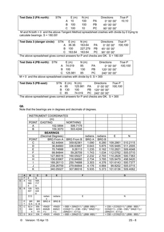 © Version: 15 Apr 15 2S - 8
Test Data 2 (PA north): STN E (m) N (m) Directions True P
A 10 100 PA 0 00’ 00” 10,10
B 100 100 PB 45 00’ 00”
C 100 10 PC 90 00’ 00”
M and N both = 0 and the above Tangent Method spreadsheet crashes with divide by 0 trying to
calculate bearings. S = 180.00!
Test Data 3 (danger circle): STN E (m) N (m) Directions True P
A 36.36 163.64 PA 0 00’ 00” 100,100
B 100 227.279 PB 45 00’ 00”
C 163.64 163.64 PC 90 00’ 00”
The above spreadsheet gives correct answers for P and checks are OK. S = 180.00!
Test Data 4 (PB north): STN E (m) N (m) Directions True P
A 74.019 85 PA 0 00’ 00” 100,100
B 100 130 PB 120 00’ 00”
C 125.981 85 PC 240 00’ 00”
M = 0 and the above spreadsheet crashes with divide by 0. S = 300
Test Data 5 (PB east): STN E (m) N (m) Directions True P
A 85 125.981 PA 0 00’ 00” 100,100
B 130 100 PB 120 00’ 00”
C 85 74.019 PC 240 00’ 00”
The above spreadsheet gives correct answers for P and checks are OK. S = 300
Q6.
Note that the bearings are in degrees and decimals of degrees.
INSTRUMENT COORDINATES
(m)
POINT EASTING NORTHING
A 102.5894 506.7179
B 109.3070 503.4246
BEARINGS
(Decimal Degrees) radians radians E N
POINT BRG From A BRG From B BRG A BRG B
C 62.44944 359.82361 1.090 6.280 109.2861 510.2115
D 36.84660 336.63967 0.643 5.875 105.9485 511.2005
E 70.74688 9.26113 1.235 0.162 110.2821 509.4048
F 99.84844 59.26759 1.743 1.034 112.0762 505.0710
G 127.86516 160.05027 2.232 2.793 110.2828 500.7363
H 156.63967 216.84660 2.734 3.785 105.9479 498.9420
I 189.26113 250.74688 3.303 4.376 101.6143 500.7377
J 239.26759 279.84844 4.176 4.884 99.8202 505.0715
K 340.05027 307.86516 5.935 5.373 101.6136 509.4062
A B C D E F G
P E N
5 A 102.
589
4
506.
717
9
6 B 109.
307
503.
424
6
D D radian
s
radians E N
P
T
BR
G A
BR
G B
BRG A BRG B
1
1
C 62.4
494
4
359.
823
61
=RADI
ANS(B
11)
=RADI
ANS(C
11)
= B$5 + (SIN(D11) * ((B$6 -B$5) *
COS(E11) - (C$6 - C$5) * SIN(E11)) /
(SIN(D11 - E11)))
= C$5 + (COS(D11) * ((B$6 - B$5) *
COS(E11) - (C$6 - C$5) * SIN(E11)) /
(SIN(D11 - E11)))
1 D 36.8 336. =RADI =RADI = B$5 + (SIN(D12) * ((B$6 -B$5) * = C$5 + (COS(D12) * ((B$6 - B$5) *
 