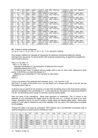 © Version: 15 Apr 15 2S - 9
2 466 639
67
ANS(B
12)
ANS(C
12)
COS(E12) - (C$6 - C$5) * SIN(E12)) /
(SIN(D12 - E12)))
COS(E12) - (C$6 - C$5) * SIN(E12)) /
(SIN(D12 - E12)))
1
3
E 70.7
468
8
9.26
113
=RADI
ANS(B
13)
=RADI
ANS(C
13)
= B$5 + (SIN(D13) * ((B$6 -B$5) *
COS(E13) - (C$6 - C$5) * SIN(E13)) /
(SIN(D13 - E13)))
= C$5 + (COS(D13) * ((B$6 - B$5) *
COS(E13) - (C$6 - C$5) * SIN(E13)) /
(SIN(D13 - E13)))
1
4
F 99.8
484
4
59.2
675
9
=RADI
ANS(B
14)
=RADI
ANS(C
14)
= B$5 + (SIN(D14) * ((B$6 -B$5) *
COS(E14) - (C$6 - C$5) * SIN(E14)) /
(SIN(D14 - E14)))
= C$5 + (COS(D14) * ((B$6 - B$5) *
COS(E14) - (C$6 - C$5) * SIN(E14)) /
(SIN(D14 - E14)))
1
5
G 127.
865
16
160.
050
27
=RADI
ANS(B
15)
=RADI
ANS(C
15)
= B$5 + (SIN(D15) * ((B$6 -B$5) *
COS(E15) - (C$6 - C$5) * SIN(E15)) /
(SIN(D15 - E15)))
= C$5 + (COS(D15) * ((B$6 - B$5) *
COS(E15) - (C$6 - C$5) * SIN(E15)) /
(SIN(D15 - E15)))
1
6
H 156.
639
67
216.
846
6
=RADI
ANS(B
16)
=RADI
ANS(C
16)
= B$5 + (SIN(D16) * ((B$6 -B$5) *
COS(E16) - (C$6 - C$5) * SIN(E16)) /
(SIN(D16 - E16)))
= C$5 + (COS(D16) * ((B$6 - B$5) *
COS(E16) - (C$6 - C$5) * SIN(E16)) /
(SIN(D16 - E16)))
1
7
I 189.
261
13
250.
746
88
=RADI
ANS(B
17)
=RADI
ANS(C
17)
= B$5 + (SIN(D17) * ((B$6 -B$5) *
COS(E17) - (C$6 - C$5) * SIN(E17)) /
(SIN(D17 - E17)))
= C$5 + (COS(D17) * ((B$6 - B$5) *
COS(E17) - (C$6 - C$5) * SIN(E17)) /
(SIN(D17 - E17)))
1
8
J 239.
267
59
279.
848
44
=RADI
ANS(B
18)
=RADI
ANS(C
18)
= B$5 + (SIN(D18) * ((B$6 -B$5) *
COS(E18) - (C$6 - C$5) * SIN(E18)) /
(SIN(D18 - E18)))
= C$5 + (COS(D18) * ((B$6 - B$5) *
COS(E18) - (C$6 - C$5) * SIN(E18)) /
(SIN(D18 - E18)))
1
9
K 340.
050
27
307.
865
16
=RADI
ANS(B
19)
=RADI
ANS(C
19)
= B$5 + (SIN(D19) * ((B$6 -B$5) *
COS(E19) - (C$6 - C$5) * SIN(E19)) /
(SIN(D19 - E19)))
= C$5 + (COS(D19) * ((B$6 - B$5) *
COS(E19) - (C$6 - C$5) * SIN(E19)) /
(SIN(D19 - E19)))
Q7. Answer to phase ambiguities.
a = 12, b = 16, c = 14, d = 12, e = 14, f = 10. T: E ≈ 342.00 N ≈ 636.00
One solution method is to calculate an intersection by distances (sometimes called two missing
bearings) from two points. For those familiar with computer programming, an algorithm to explain the
way it could be done is:
DO a = 2, 18, step = 2
DO f = 2, 18, step = 2
Calculate coordinates of T by intersection of distances from A and F
Calculate distance from T to C
If fractional part of dist TC agrees with the reader within a few cm, then check distances to other
points, if all OK then you have the answer for T
Otherwise your coordinates of T are not valid, try new values
NEXT f
NEXT a
There is no solution if the distances don't intersect, so dAT + dFT must be >= dAF
We know T is south of the points A to F so that allows us to choose which side of the AF line the
intersected point T lies on.
A cleverer way to search for the answers is to start with something close to the final answer perhaps
with prior knowledge of the coordinates of T. In this case we are only given the range being limited to
0 to 20. So start trying a and f equal 10, and then move to nearby values.
Here are some of the calculations. Blank lines represent no intersection. The c? column is the
estimate of c by subtracting the reader value for that line from dTC, it should be close to an even
integer. Similarly for the b?, d? and e? columns. Useful values are shaded yellow below. While some
values of T look valid for distance to one of the ‘satellites’ only one value in the table below is suitable
for all satellites.
Perhaps the table is too large for publication. GPS software has a considerable computation task to
resolve ambiguities so clever solution methods are used.
a f dAT dFT ET NT dTC c? dTB b? dTD d? dTE e?
2 2 2.88 2.86
2 4 2.88 4.86
2 6 2.88 6.86
2 8 2.88 8.86 338.21 645.71 5.06 4.69 6.66 5.62 6.81 5.02 10.38 9.45
2 10 2.88 10.86 336.27 644.45 7.13 6.76 7.74 6.70 9.13 7.34 12.67 11.74
2 12 2.88 12.86 334.23 644.87 8.18 7.81 7.68 6.64 10.66 8.87 14.39 13.46
2 14 2.88 14.86
2 16 2.88 16.86
 