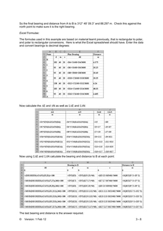 © Version: 1 Feb 12 3 - 8
So the final bearing and distance from A to B is 312° 48’ 09.3” and 88.297 m. Check this against the
north point to make sure it is the right bearing.
Excel Formulae:
The formulas used in this example are based on material learnt previously, that is rectangular to polar,
and polar to rectangular conversions. Here is what the Excel spreadsheet should have. Enter the data
and convert bearings to decimal degrees:
Now calculate the ΔE and ΔN as well as ΣΔE and ΣΔN:
Now using ΣΔE and ΣΔN calculate the bearing and distance to B at each point:
The last bearing and distance is the answer required.
 