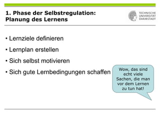 Wow, das sind
echt viele
Sachen, die man
vor dem Lernen
zu tun hat!
• Lernziele definieren
• Lernplan erstellen
• Sich selbst motivieren
• Sich gute Lernbedingungen schaffen
1. Phase der Selbstregulation:
Planung des Lernens
 