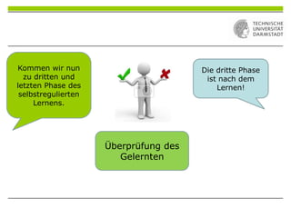 Kommen wir nun
zu dritten und
letzten Phase des
selbstregulierten
Lernens.
Die dritte Phase
ist nach dem
Lernen!
Überprüfung des
Gelernten
 