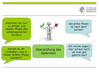 Kommen wir nun
zu dritten und
letzten Phase des
selbstregulierten
Lernens.
Die dritte Phase
ist nach dem
Lernen!
Kannst du dir
vorstellen, was in
dieser dritten Phase
passiert?
Ich würde sagen,
man schaut nach,
ob man gut
gelernt hat?
Überprüfung des
Gelernten
 