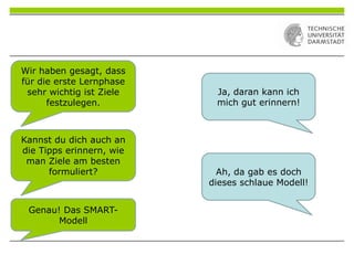 Wir haben gesagt, dass
für die erste Lernphase
sehr wichtig ist Ziele
festzulegen.
Ja, daran kann ich
mich gut erinnern!
Kannst du dich auch an
die Tipps erinnern, wie
man Ziele am besten
formuliert? Ah, da gab es doch
dieses schlaue Modell!
Genau! Das SMART-
Modell
 