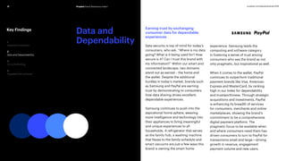 Prophet Brand Relevance Index®17 prophet.com/relevantbrands-2018
Key Findings
1
Inspired Innovation
2
Data and Dependability
3
CX Is (Still) King
4
Targeted Yet Inclusive
Data and
Dependability
Earning trust by exchanging
consumer data for dependable
experiences
Data security is top of mind for today’s
consumers, who ask, “Where is my data
going? What is it being used for? How
secure is it? Can I trust this brand with
my information?” Within our smart and
connected landscape, two domains
stand out as sacred – the home and
the wallet. Despite the additional
hurdles in today’s market, brands such
as Samsung and PayPal are earning
trust by demonstrating to consumers
how data sharing drives excellent,
dependable experiences.
Samsung continues to push into the
aspirational home sphere, weaving
more intelligence and technology into
their appliances to bring meaningful
and unique experiences to all
households. A refrigerator that serves
as the family hub, a washing machine
that flexes to the family schedule and
smart vacuums are just a few ways this
brand is owning the smart home
experience. Samsung leads the
computing and software category
in fostering a sense of trust among
consumers who see the brand as not
only pragmatic, but inspirational as well.
When it comes to the wallet, PayPal
continues to outperform traditional
payment brands like Visa, American
Express and MasterCard, by ranking
high in our Index for dependability
and trustworthiness. Through strategic
acquisitions and investments, PayPal
is enhancing its breadth of services
for consumers, merchants and online
marketplaces, showing the brand’s
commitment to be a comprehensive
digital payment platform. The
pragmatic focus to be available when
and where consumers need them has
driven consumers to turn to PayPal for
transactions small and large — driving
growth in revenue, engagement
payment volume and new users.
 