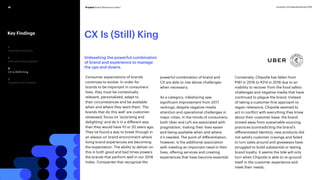 Prophet Brand Relevance Index®18 prophet.com/relevantbrands-2018
Key Findings
1
Inspired Innovation
2
Data and Dependability
3
CX Is (Still) King
4
Targeted Yet Inclusive
CX Is (Still) King
Consumer expectations of brands
continues to evolve. In order for
brands to be important in consumers’
lives, they must be contextually
relevant, personalized, adapt to
their circumstances and be available
when and where they want them. The
brands that do this well  are customer-
obsessed, focus on ‘surprising and
delighting’ and do it in a different way
than they would have 10 or 20 years ago.
They’ve found a way to break through in
an always-on brand environment where
living brand experiences are becoming
the expectation. The ability to deliver on
this in both good and bad times powers
the brands that perform well in our 2018
Index. Companies that recognize the
powerful combination of brand and
CX are able to rise above challenges
when necessary.
As a category, ridesharing saw
significant improvement from 2017
rankings, despite negative media
attention and operational challenges in
major cities. In the minds of consumers,
both Uber and Lyft are associated with
pragmatism, making their lives easier
and being available when and where
it’s needed. The point of differentiation,
however, is the additional association
with meeting an important need in their
lives, offering services and creating
experiences that have become essential.
Conversely, Chipotle has fallen from
#181 in 2016 to #214 in 2018 due to an
inability to recover from the food safety
challenges and negative media that have
continued to plague the brand. Instead
of taking a customer-first approach to
regain relevance, Chipotle seemed to
act in conflict with everything they knew
about their customer base: the brand
moved away from sustainable sourcing
practices (contradicting the brand’s
differentiated identity), new products did
not satisfy customer cravings and failed
to turn sales around and giveaways have
struggled to build substantial or lasting
brand loyalty. It seems the tide will only
turn when Chipotle is able to re-ground
itself in the customer experience and
meet their needs.
Unleashing the powerful combination
of brand and experience to manage
the ups and downs
 