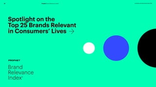 24 prophet.com/relevantbrands-2018Prophet Brand Relevance Index®
Spotlight on the
Top 25 Brands Relevant
in Consumers’ Lives
Brand
Relevance
Index®
 