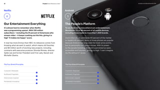 Prophet Brand Relevance Index®27 prophet.com/relevantbrands-2018
Our Entertainment Everything The People’s Platform
It’s almost hard to remember when Netflix
was a programming upstart. With 130 million
subscribers — including the 51 percent of Americans who
stream video — it keeps cranking out the hits, giving it a
high “It makes me happy” score.
It now has more Emmys than HBO. Its relevance comes from
knowing what we want to watch, which means old favorites
and $12 billion worth of exciting new projects, including
contracts with executive producer Shonda Rhimes, director
Spike Lee and former President and First Lady, Barack and
Michelle Obama.
Netflix Android
4 5
The Four Brand Principles The Four Brand Principles
Customer Obsessed
Ruthlessly Pragmatic
Distinctively Inspired
Pervasively Innovative
Customer Obsessed
Ruthlessly Pragmatic
Distinctively Inspired
Pervasively Innovative
To say Android is everywhere is an understatement.
Worldwide, it’s in 86 percent of all mobile devices,
including those made by more than 1,300 brands.
And in the U.S., it commands 60 percent of the market
to Apple’s 40 percent. Many of those phones are popular
because Android has long ruled the lower price points,
but its personality isn’t about money. With its power-
to-the-people branding, Android is perceived as open,
accessible and futuristic, giving it a high “I can’t imagine
my life without it” score.
 