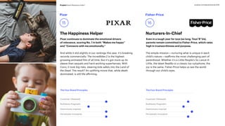 The Happiness Helper Nurturers-In-Chief
Even in a tough year for toys (so long, Toys“R”Us),
parents remain committed to Fisher-Price, which rates
high in trustworthiness and purpose.
The simple mission — nurturing what is unique in each
child’s nature — reaffirms the most challenging part of
parenthood. Whether it’s a Little People’s Sir Lance-A-
Little, the latest BeatBo or a classic toy xylophone, the
joy is the same. Fisher-Price helps us see the world
through our child’s eyes.
Pixar Fisher-Price
15 16
The Four Brand Principles The Four Brand Principles
Customer Obsessed
Ruthlessly Pragmatic
Distinctively Inspired
Pervasively Innovative
Customer Obsessed
Ruthlessly Pragmatic
Distinctively Inspired
Pervasively Innovative
Pixar continues to dominate the emotional drivers
of relevance, scoring No. 1 in both “Makes me happy”
and “Connects with me emotionally.”
And while it slid slightly in our rankings this year, it’s breaking
records commercially: The Incredibles 2 is the highest-
grossing animated film of all time. But it’s got more up its
sleeve than sequels and hard-working superheroes. With
Coco, it took big risks, steering kids safely into the Land of
the Dead. The result? An uplifting movie that, while death
dominated, is still life-affirming.
Prophet Brand Relevance Index®35 prophet.com/relevantbrands-2018
 