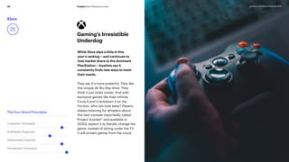 Prophet Brand Relevance Index®40 prophet.com/relevantbrands-2018
Xbox
Gaming’s Irresistible
Underdog
While Xbox slips a little in this
year’s ranking — and continues to
lose market share to the dominant
PlayStation — loyalists say it
constantly finds new ways to meet
their needs.
They say it’s more powerful. They like
the unique 4K Blu-Ray drive. They
think it just looks cooler. And with
exclusive games like Halo Infinite,
Forza 4 and Crackdown 3 on the
horizon, who can look away? Players,
always listening for whispers about
the next console (reportedly called
“Project Scarlett” and available in
2020), expect it to literally change the
game: instead of sitting under the TV,
it will stream games from the cloud.
The Four Brand Principles
Customer Obsessed
Ruthlessly Pragmatic
Distinctively Inspired
Pervasively Innovative
25
 