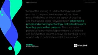 41 prophet.com/relevantbrands-2018Prophet Brand Relevance Index®
“Microsoft is seeking to fulfill technology’s ultimate
promise to help empower everyone to achieve
more. We believe an important aspect of creating
and maintaining brand relevance lies in empowering
people and providing technology that helps transform
how they pursue their passions. There are many
people using our technologies to make a difference
and achieve their dreams, and we are humbled by the
opportunity to participate and tell their stories.”
JEFF HANSEN
GENERAL MANAGER
MICROSOFT BRAND STUDIO
 