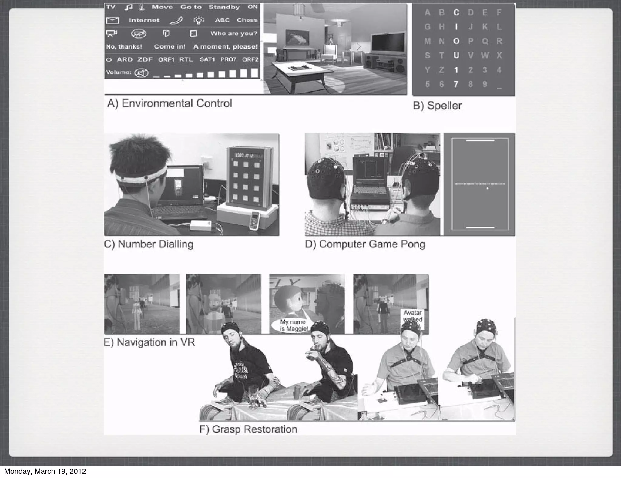 Fig. 7 Examples of BCI applications. (a) Environmental control with a P300 BCI (see chapter
                         “The First Commercial Brain–Computer Interface Environment”), (b) P300 Speller (see chapter
Monday, March 19, 2012
 