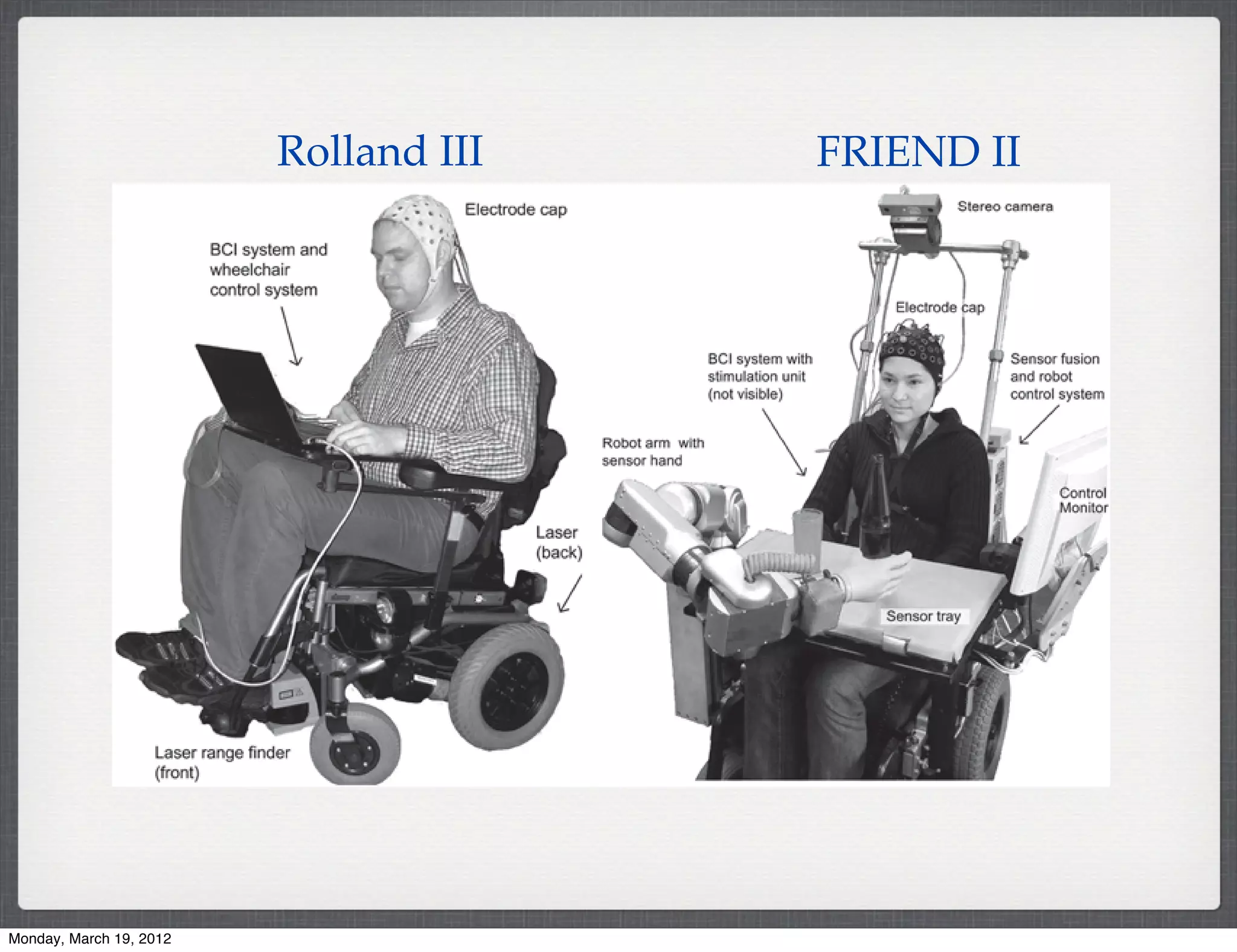 It is system based on a conventional wheelchair equipped with a stereo camera sys-
            tem, a robot arm with 7 degrees-of-freedom, a gripper with force/torque sensor, a
            smart tray with tactile surface and weight sensors, and a computing unit consist-
            ing of three independent industrial PCs. FRIEND II can perform certain operations
                             Rolland III                                          FRIEND II




            Fig. 8 Semi-autonomous assistive devices developed at the University of Bremen that include
            high level control: Intelligent wheelchair Rolland III, and rehabilitation robot FRIEND II (modiﬁed
            from [35])
Monday, March 19, 2012
 