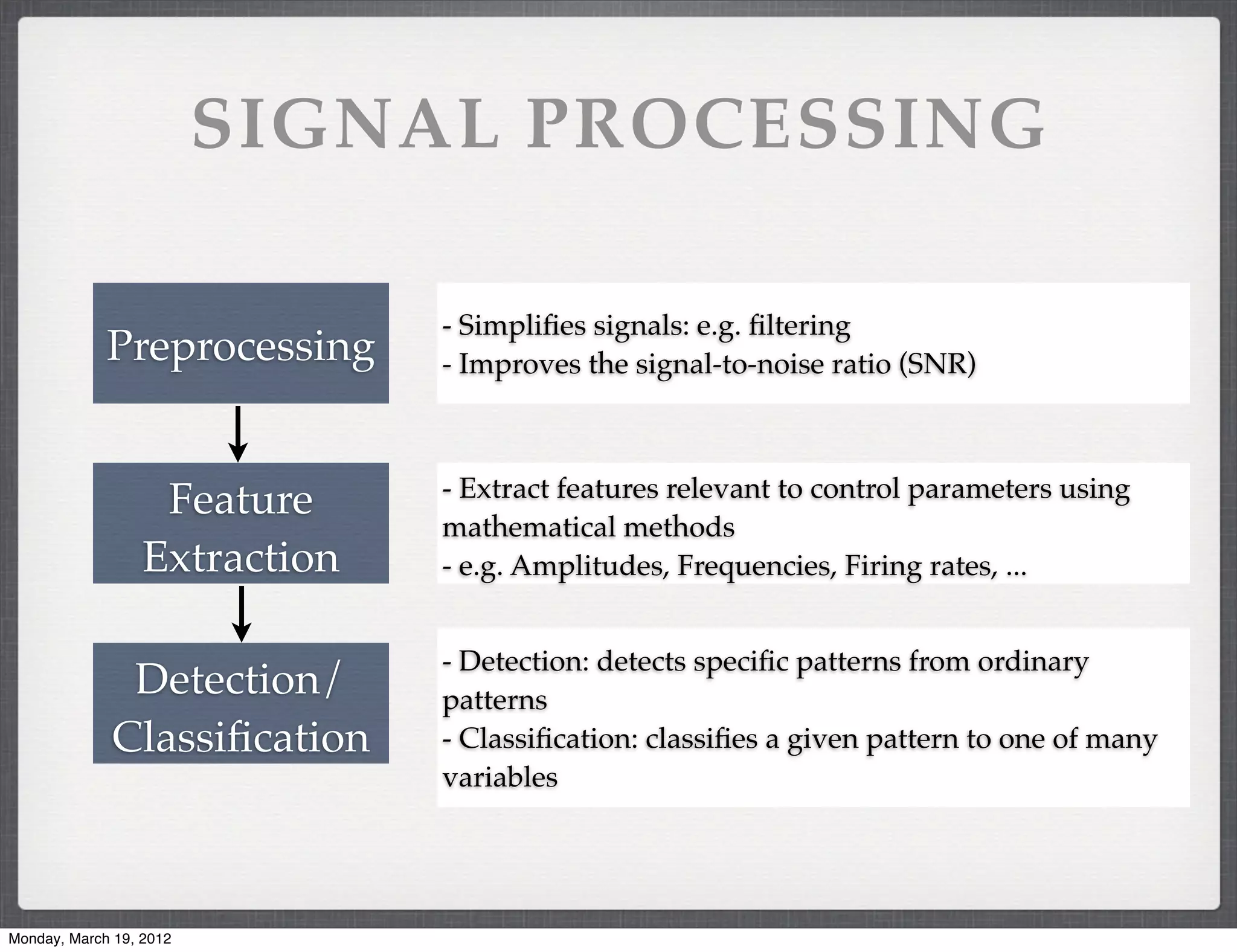 SIGNAL PROCESSING

                               - Simpliﬁes signals: e.g. ﬁltering
             Preprocessing     - Improves the signal-to-noise ratio (SNR)



                               - Extract features relevant to control parameters using
                   Feature
                               mathematical methods
                  Extraction   - e.g. Amplitudes, Frequencies, Firing rates, ...


                               - Detection: detects speciﬁc patterns from ordinary
              Detection/       patterns
             Classiﬁcation     - Classiﬁcation: classiﬁes a given pattern to one of many
                               variables




Monday, March 19, 2012
 