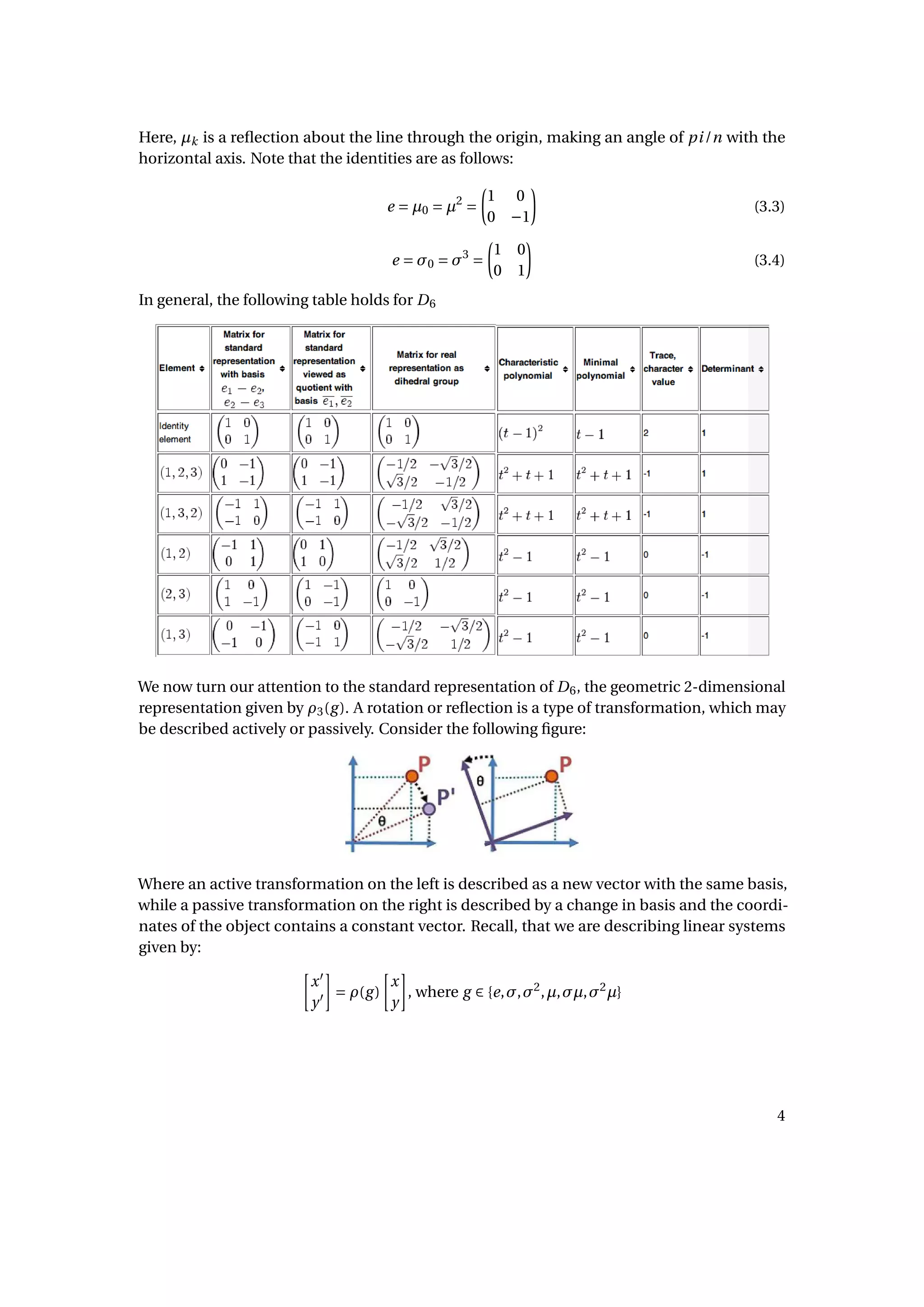 Here, µk is a reﬂection about the line through the origin, making an angle of pi/n with the
horizontal axis. Note that the identities are as follows:
e = µ0 = µ2
=
1 0
0 −1
(3.3)
e = σ0 = σ3
=
1 0
0 1
(3.4)
In general, the following table holds for D6
We now turn our attention to the standard representation of D6, the geometric 2-dimensional
representation given by ρ3(g). A rotation or reﬂection is a type of transformation, which may
be described actively or passively. Consider the following ﬁgure:
Where an active transformation on the left is described as a new vector with the same basis,
while a passive transformation on the right is described by a change in basis and the coordi-
nates of the object contains a constant vector. Recall, that we are describing linear systems
given by:
x
y
= ρ(g)
x
y
, where g ∈ {e,σ,σ2
,µ,σµ,σ2
µ}
4
 