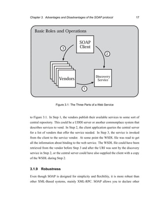 Chapter 3. Advantages and Disadvantages of the SOAP protocol 17
SOAP
Client
Basic Roles and Operations
VendorVendorVendor
VendorVendors
Discovery
Service
1
2
3
Figure 3.1: The Three Parts of a Web Service
to Figure 3.1. In Step 1, the vendors publish their available services to some sort of
central repository. This could be a UDDI server or another commonplace system that
describes services to vend. In Step 2, the client application queries the central server
for a list of vendors that offer the service needed. In Step 3, the service is invoked
from the client to the service vendor. At some point the WSDL ﬁle was read to get
all the information about binding to the web service. The WSDL ﬁle could have been
retrieved from the vendor before Step 3 and after the URI was sent by the discovery
service in Step 2, or the central server could have also supplied the client with a copy
of the WSDL during Step 2.
3.1.9 Robustness
Even though SOAP is designed for simplicity and ﬂexibility, it is more robust than
other XML-Based systems, mainly XML-RPC. SOAP allows you to declare other
 