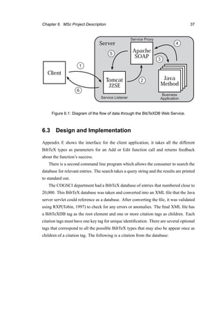 Chapter 6. MSc Project Description 37
Tomcat
J2SE
Client
Apache
SOAP
Java
Method
Java
Method
Java
Method
Java
Method
Server
Service Listener
Service Proxy
Business
Application
1
2
3
4
5
6
Figure 6.1: Diagram of the ﬂow of data through the BibTeXDB Web Service.
6.3 Design and Implementation
Appendix E shows the interface for the client application, it takes all the different
BibTeX types as parameters for an Add or Edit function call and returns feedback
about the function’s success.
There is a second command line program which allows the consumer to search the
database for relevant entries. The search takes a query string and the results are printed
to standard out.
The COGSCI department had a BibTeX database of entries that numbered close to
20,000. This BibTeX database was taken and converted into an XML ﬁle that the Java
server servlet could reference as a database. After converting the ﬁle, it was validated
using RXP(Tobin, 1997) to check for any errors or anomalies. The ﬁnal XML ﬁle has
a BibTeXDB tag as the root element and one or more citation tags as children. Each
citation tags must have one key tag for unique identiﬁcation. There are several optional
tags that correspond to all the possible BibTeX types that may also be appear once as
children of a citation tag. The following is a citation from the database:
 