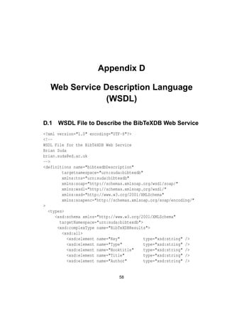 Appendix D
Web Service Description Language
(WSDL)
D.1 WSDL File to Describe the BibTeXDB Web Service
<?xml version="1.0" encoding="UTF-8"?>
<!--
WSDL File for the BibTeXDB Web Service
Brian Suda
brian.suda@ed.ac.uk
-->
<definitions name="bibtexdbDescription"
targetnamespace="urn:suda:bibtexdb"
xmlns:tns="urn:suda:bibtexdb"
xmlns:soap="http://schemas.xmlsoap.org/wsdl/soap/"
xmlns:wsdl="http://schemas.xmlsoap.org/wsdl/"
xmlns:xsd="http://www.w3.org/2001/XMLSchema"
xmlns:soapenc="http://schemas.xmlsoap.org/soap/encoding/"
>
<types>
<xsd:schema xmlns="http://www.w3.org/2001/XMLSchema"
targetNamespace="urn:suda:bibtexdb">
<xsd:complexType name="BibTeXDBResults">
<xsd:all>
<xsd:element name="Key" type="xsd:string" />
<xsd:element name="Type" type="xsd:string" />
<xsd:element name="Booktitle" type="xsd:string" />
<xsd:element name="Title" type="xsd:string" />
<xsd:element name="Author" type="xsd:string" />
58
 