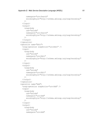 Appendix D. Web Service Description Language (WSDL) 61
namespace="urn:Search"
encodingStyle="http://schema.xmlsoap.org/soap/encoding/"
/>
</input>
<output>
<soap:body
use="encode"
namespace="urn:Search"
encodingStyle="http://schema.xmlsoap.org/soap/encoding/"
/>
</output>
</operation>
<operation name="Edit">
<soap:operation soapAction="urn:Edit" />
<input>
<soap:body
use="encode"
namespace="urn:Edit"
encodingStyle="http://schema.xmlsoap.org/soap/encoding/"
/>
</input>
<output>
<soap:body
use="encode"
namespace="urn:Edit"
encodingStyle="http://schema.xmlsoap.org/soap/encoding/"
/>
</output>
</operation>
<operation name="Add">
<soap:operation soapAction="urn:Add" />
<input>
<soap:body
use="encode"
namespace="urn:Add"
encodingStyle="http://schema.xmlsoap.org/soap/encoding/"
/>
</input>
<output>
<soap:body
use="encode"
namespace="urn:Add"
 
