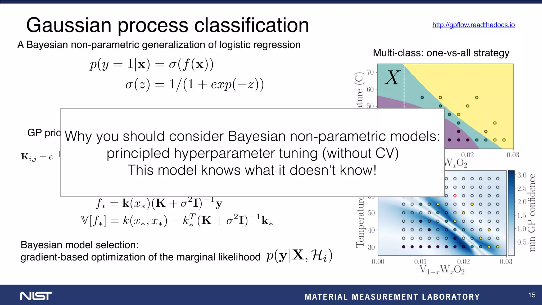 15
Gaussian process classification
p(y = 1|x) = (f(x))
(z) = 1/(1 + exp( z))
A Bayesian non-parametric generalization of logistic regression
X
0.0 0.2 0.4 0.6 0.8 1.0
X
1
0
1
y
0.0 0.2 0.4 0.6 0.8 1.0
X
1
0
1
y
0.0 0.2 0.4 0.6 0.8 1.0
X
1
0
1
y
0.0 0.2 0.4 0.6 0.8 1.0
X
1
0
1
y
0.0 0.2 0.4 0.6 0.8 1.0
X
1
0
1
y
Bayesian model selection:
gradient-based optimization of the marginal likelihood p(y|X, Hi)
0.0 0.2 0.4 0.6 0.8 1.0
X
1
0
1
y
Ki,j = e |xj xi|2
/`2
Multi-class: one-vs-all strategy
f⇤ = k(x⇤)(K + 2
I) 1
y
V[f⇤] = k(x⇤, x⇤) kT
⇤ (K + 2
I) 1
k⇤
GP prior on f:
http://gpflow.readthedocs.io
Why you should consider Bayesian non-parametric models:
principled hyperparameter tuning (without CV)
This model knows what it doesn't know!
 