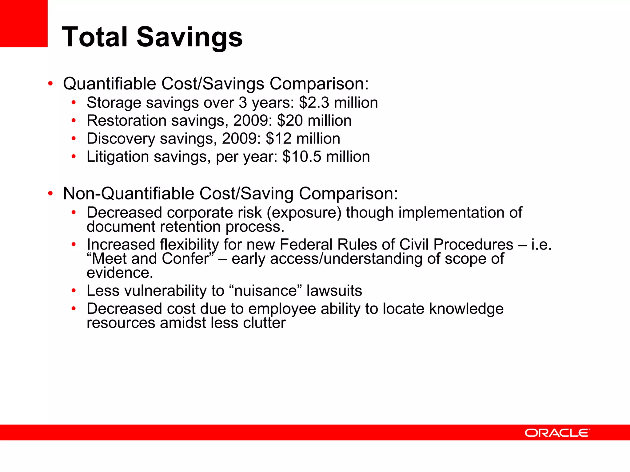 Total Savings Quantifiable Cost/Savings Comparison: Storage savings over 3 years: $2.3 million Restoration savings, 2009: $20 million Discovery savings, 2009: $12 million Litigation savings, per year: $10.5 million  Non-Quantifiable Cost/Saving Comparison: Decreased corporate risk (exposure) though implementation of document retention process. Increased flexibility for new Federal Rules of Civil Procedures – i.e. “Meet and Confer” – early access/understanding of scope of evidence. Less vulnerability to “nuisance” lawsuits Decreased cost due to employee ability to locate knowledge resources amidst less clutter 