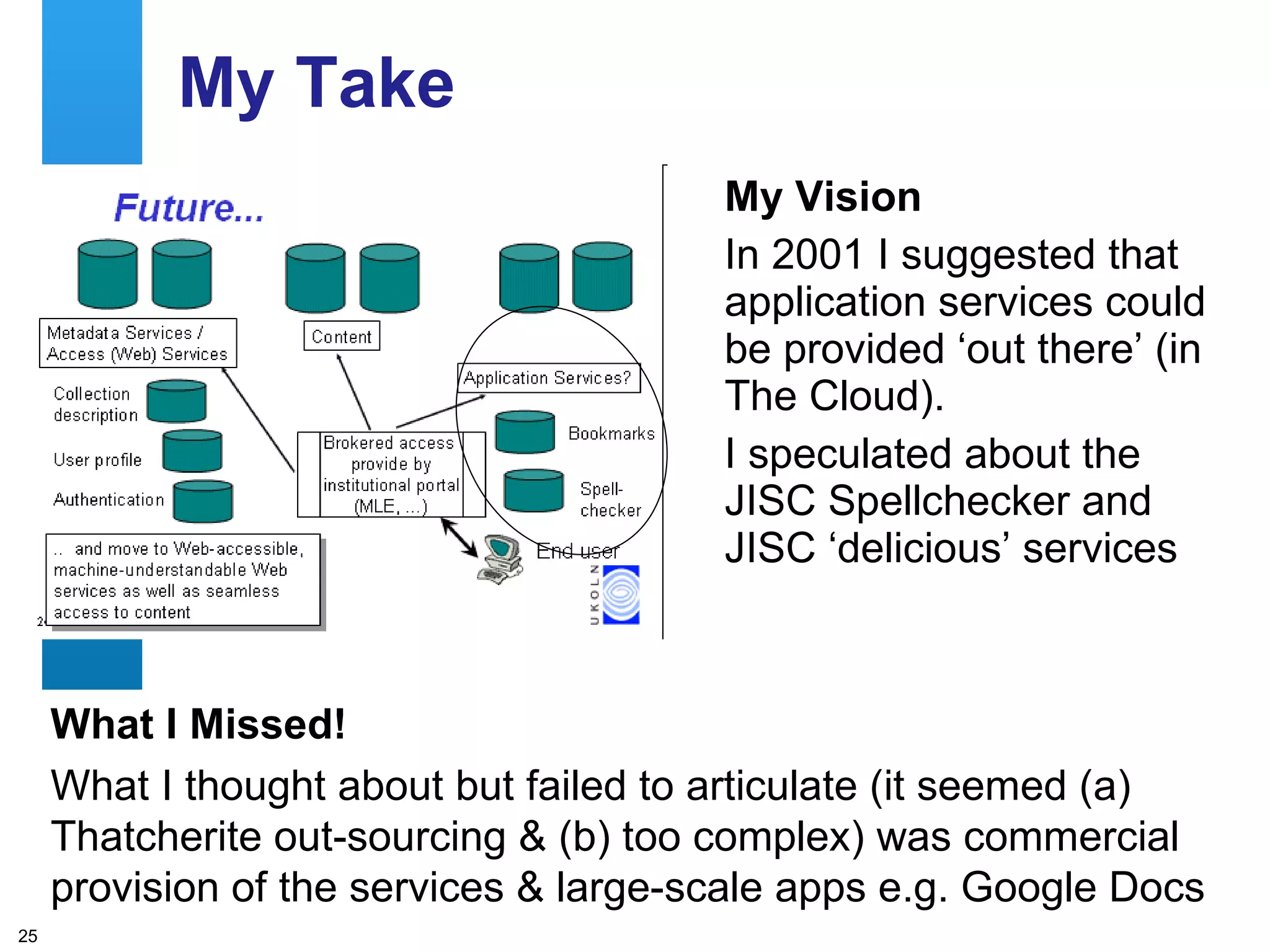 My Take My Vision In 2001 I suggested that application services could be provided ‘out there’ (in The Cloud).  I speculated about the JISC Spellchecker and JISC ‘delicious’ services What I Missed! What I thought about but failed to articulate (it seemed (a) Thatcherite out-sourcing & (b) too complex) was commercial provision of the services & large-scale apps e.g. Google Docs 