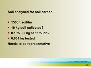 Soil analysed for soil carbon 1500 t soil/ha 10 kg soil collected? 0.1 to 0.5 kg sent to lab? 0.001 kg tested Needs to be representative 