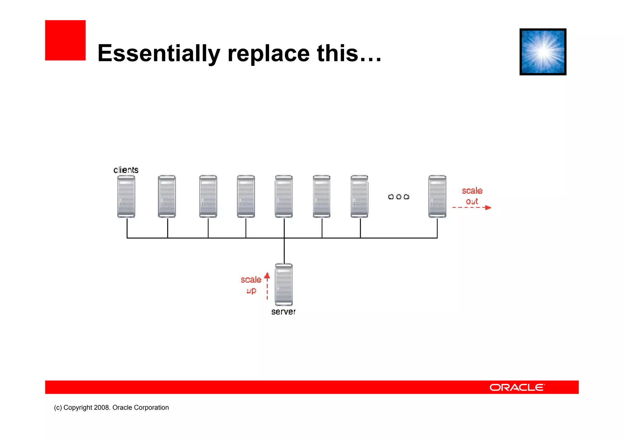 Brian Oliver Pimp My Data Grid