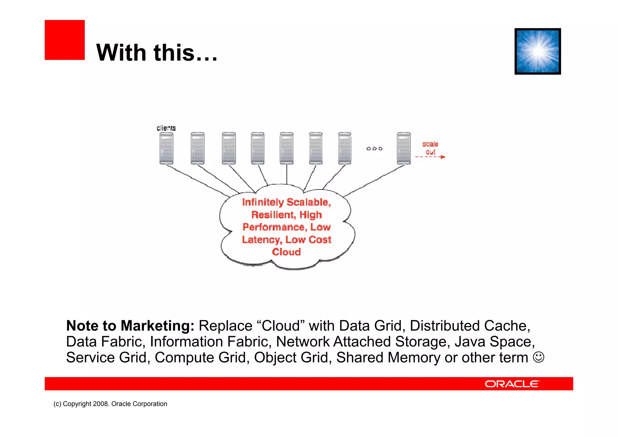 Brian Oliver Pimp My Data Grid