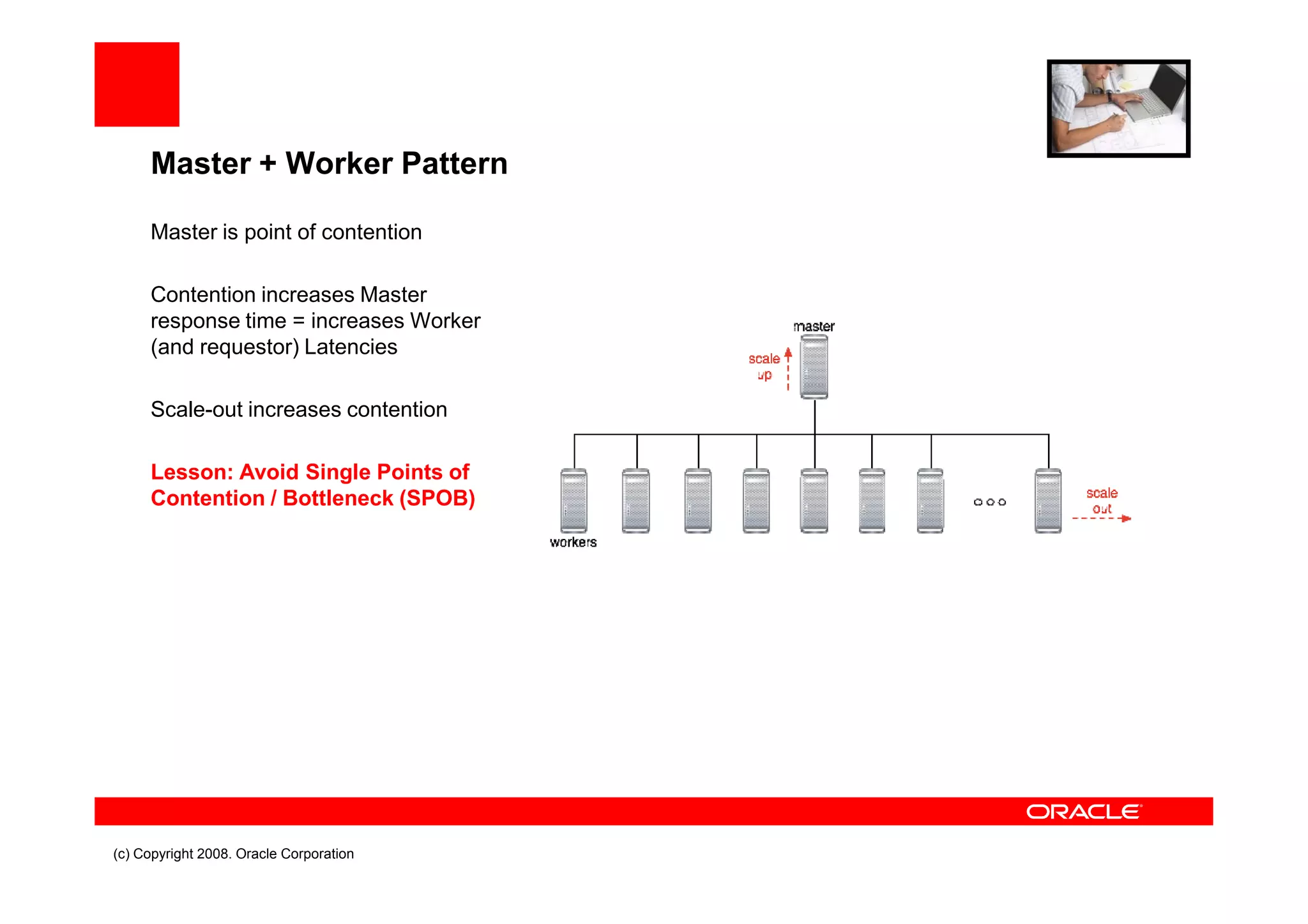 Brian Oliver Pimp My Data Grid