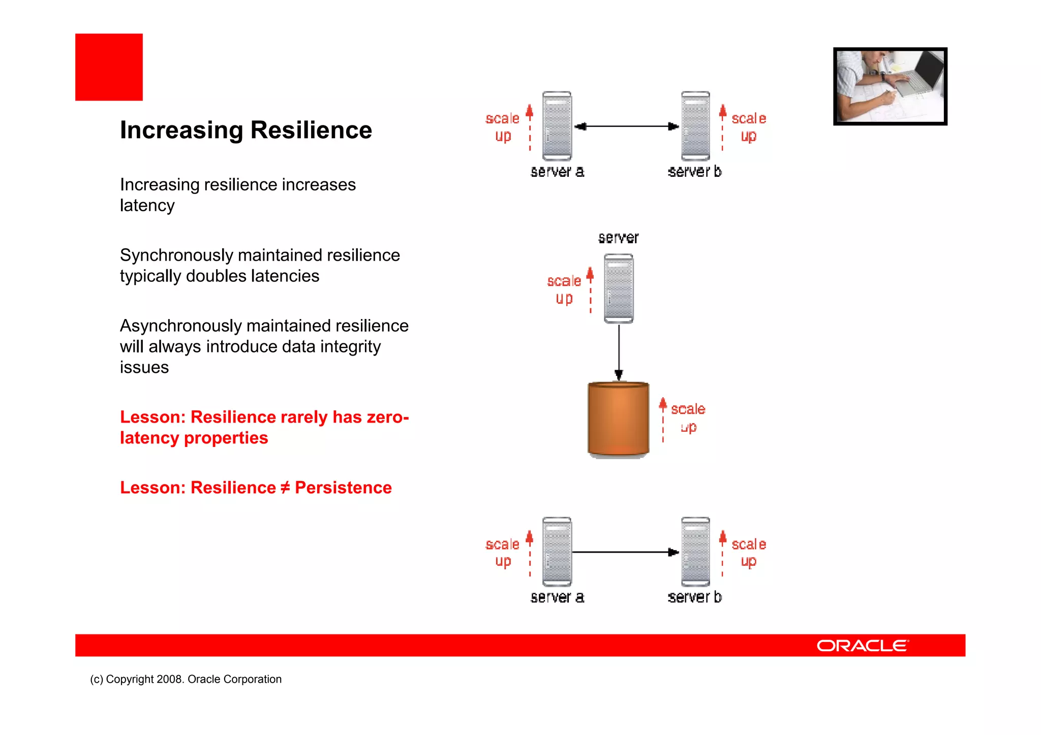 Brian Oliver Pimp My Data Grid