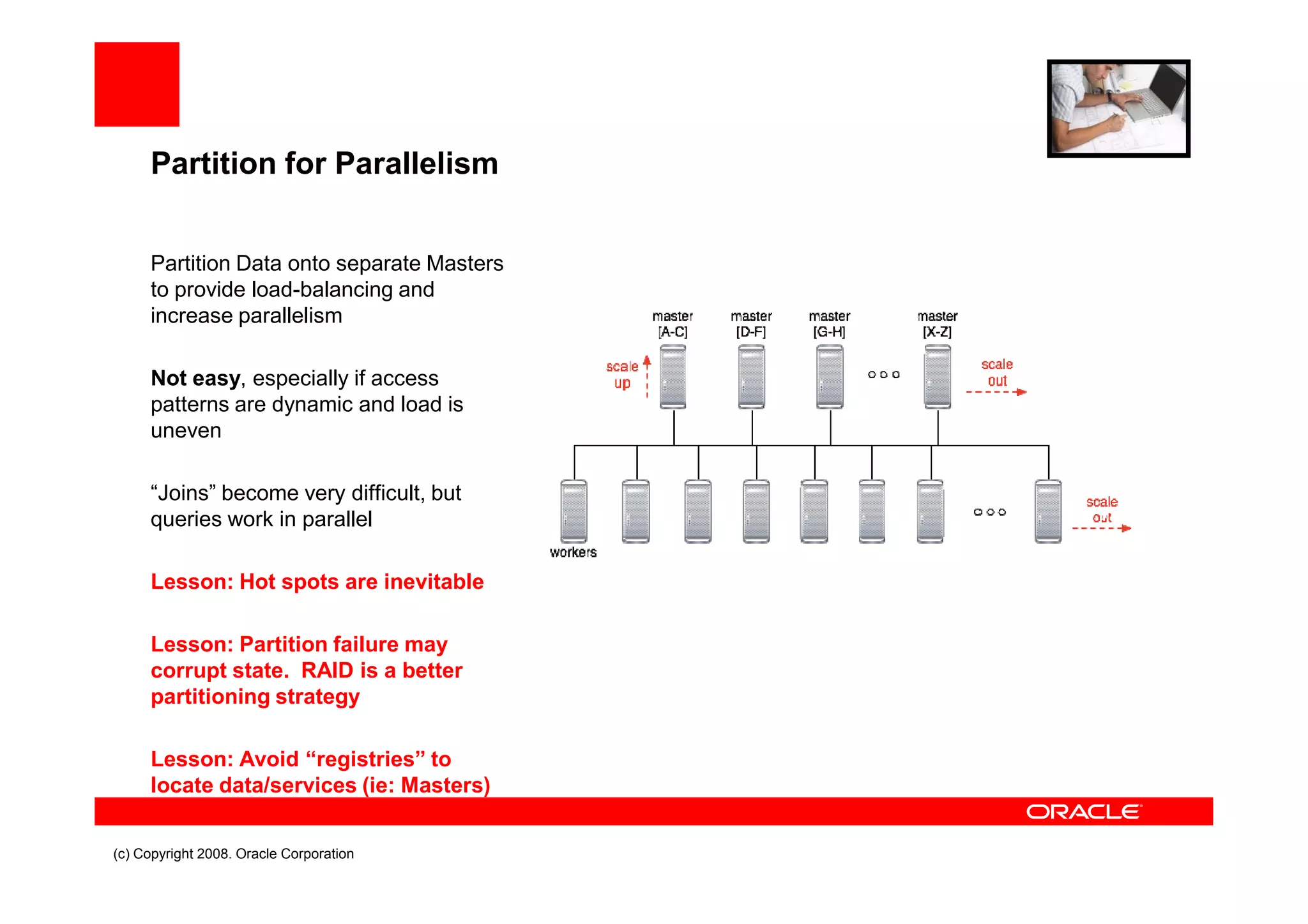 Brian Oliver Pimp My Data Grid