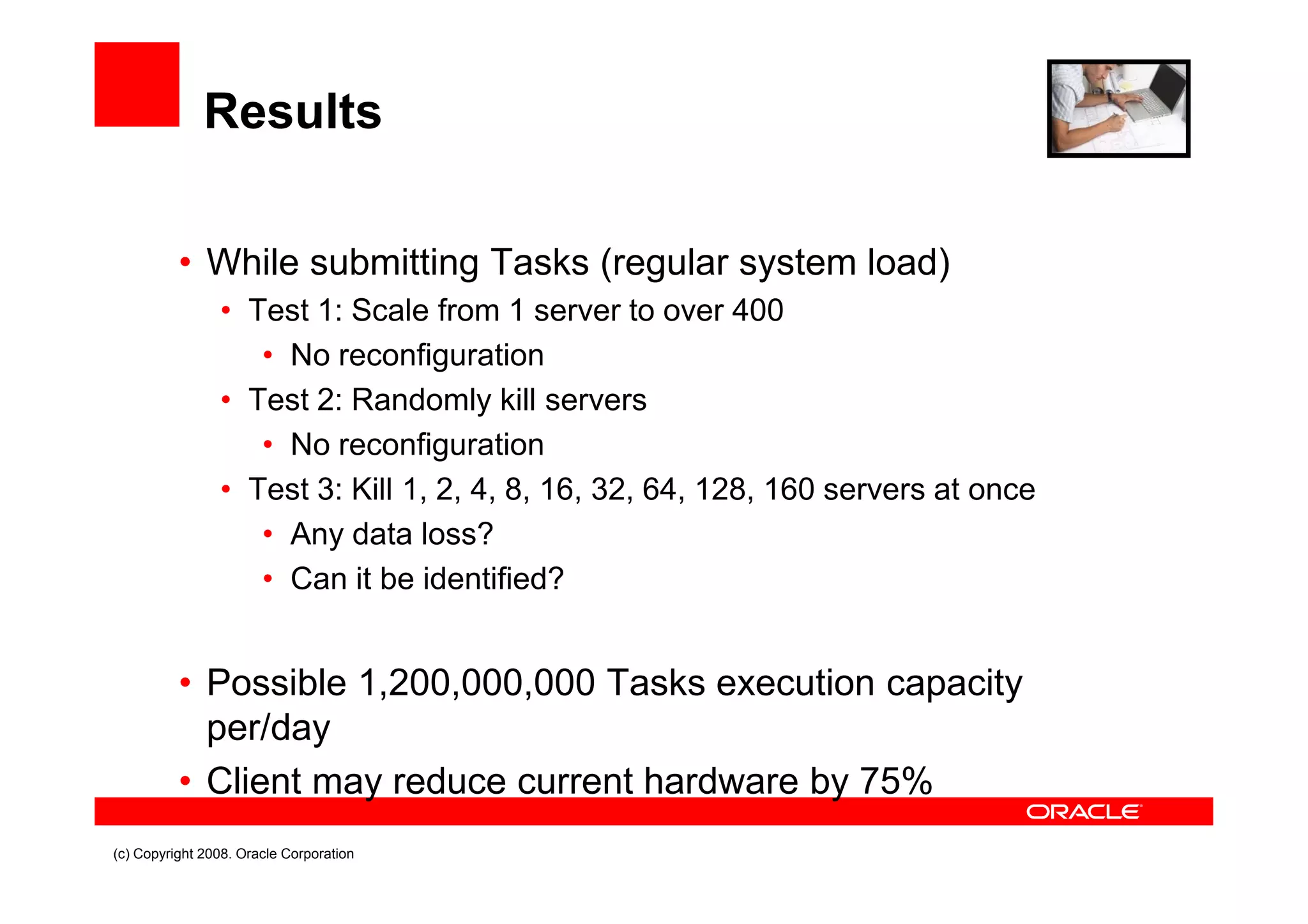 Brian Oliver Pimp My Data Grid