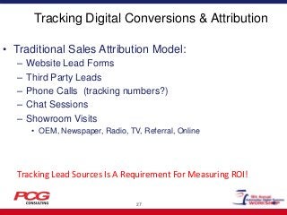 Tracking Digital Conversions & Attribution
• Traditional Sales Attribution Model:
–
–
–
–
–

Website Lead Forms
Third Part...