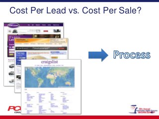 Cost Per Lead vs. Cost Per Sale?

28

 