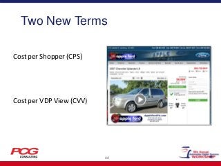 Two New Terms
Cost per Shopper (CPS)

Cost per VDP View (CVV)

44

 