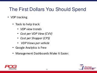 The First Dollars You Should Spend
• VDP tracking

• Tools to help track:
• VDP view trends
• Cost per VDP View (CVV)
• Co...