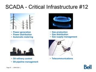 SCADA - Critical Infrastructure #12 Power generation Power distribution Automatic metering Gas production Gas distribution Gas supply management Telecommunications Oil refinery control Oil pipeline management 