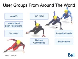 User Groups From Around The World VANOC IOC / IPC International Sport Federations Accredited Media National Committees Broadcasters Sponsors 