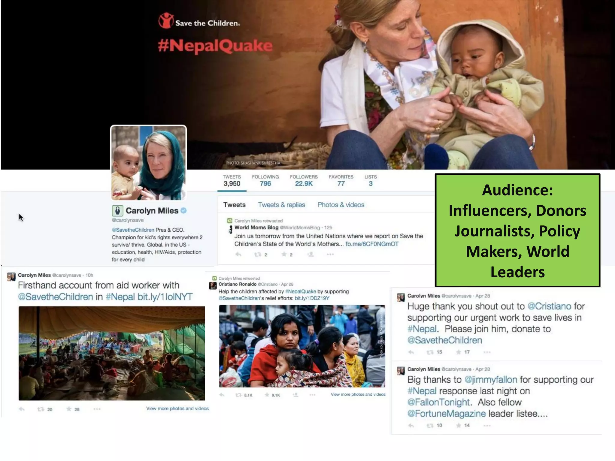 Audience:
Influencers, Donors
Journalists, Policy
Makers, World
Leaders
 